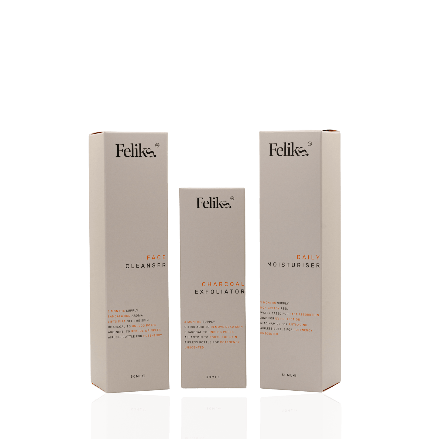 The image shows three boxes of Feliks skin care. The cleanser is on the left. The charcoal exfoliator is in the middle. The moisturiser is on the right. The boxes are a pale colour and describe the core benefits of each product on the front.